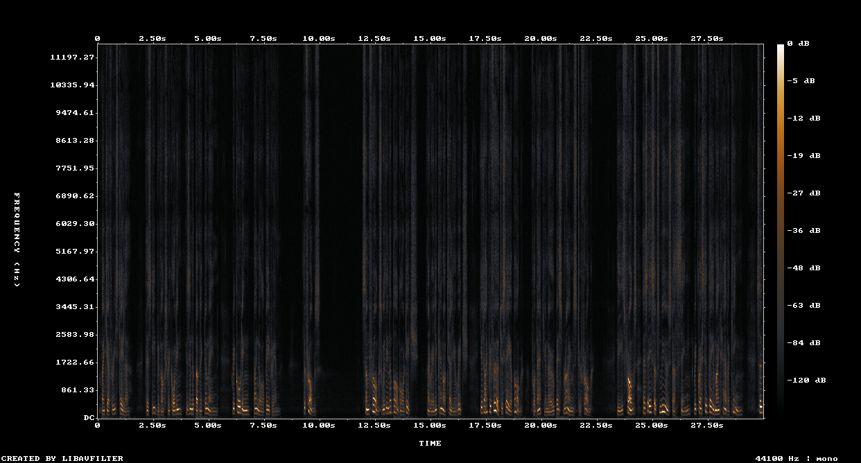 Spettrogramma stadio 2: lettura calibrata sull'Olympus Pearlcorder S926 con allineamento azimuth a 1 kHz