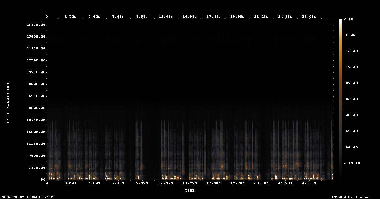 Spettrogramma stadio 5: master finale loudness-normalizzato a EBU R128 -23 LUFS, standard broadcast italiano e RAI Teche